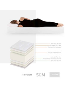 Colchón viscoelástico Dupplo 2