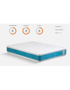 Colchón viscoelástico Dupplo
