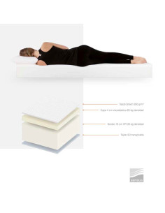 Colchón viscoelástico articulable Omega 2