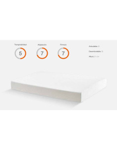 Colchón viscoelástico articulable Omega