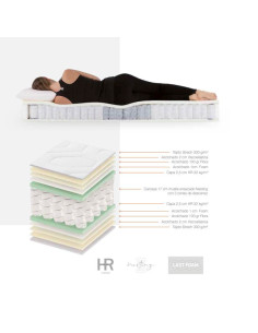 Colchón muelles ensacados Fénix 2