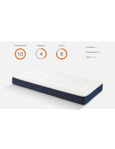 Colchón muelles ensacados...