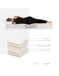 Colchón muelles ensacados... 2